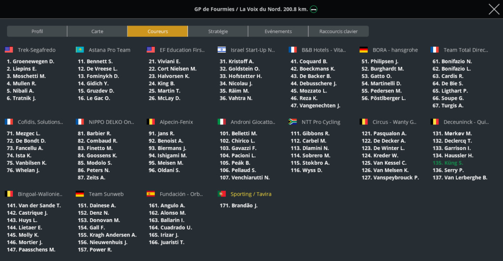  GP de Fourmies / La Voix du Nord (1.HC) Sl67