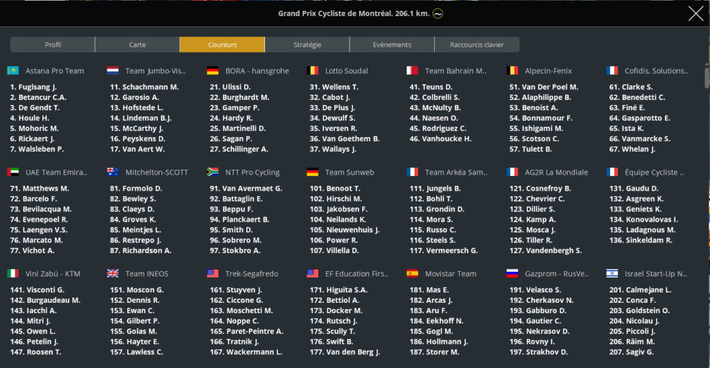 Grand Prix Cycliste de Montréal (1.WT2)  Sl69