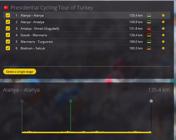 Tour de Turquie (2.UWT) Turqui12