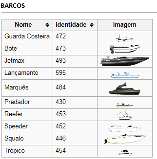 GTA SA - Veículos e seus IDs Barcos10