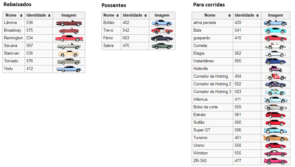 GTA SA - Veículos e seus IDs Veicul14