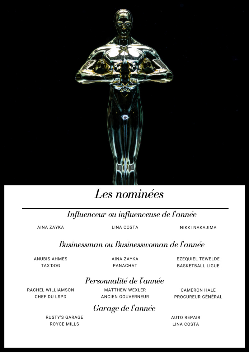 Los Santos Awards - Enquête choc 418