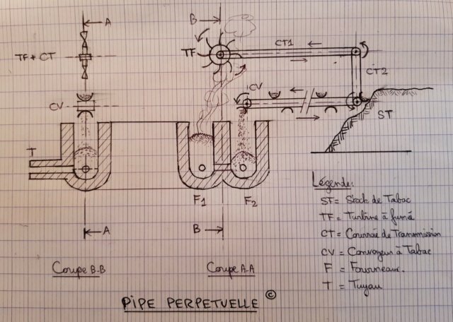 La pipe perpétuelle Pipe_p12