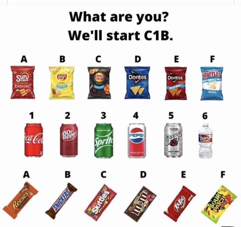 What are you? 1 of each What_a10