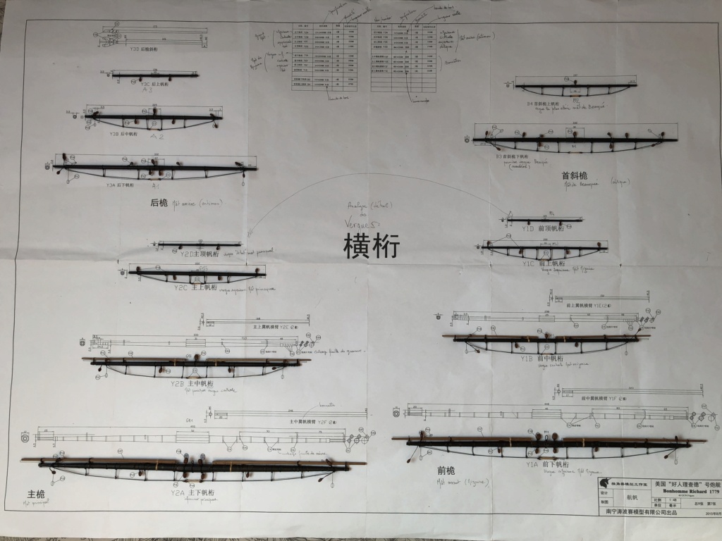 Frégate USS Bonhomme Richard - 1779 : 2) Gréement [ZHL 1/48°] de Pierre Malardier - Page 13 99731910