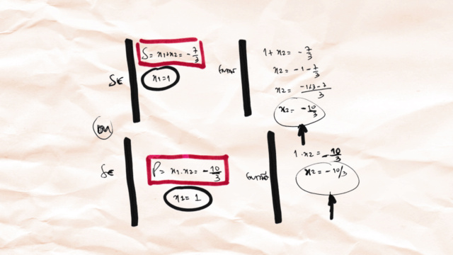 5 métodos para resolver uma equação do 2º grau  Slid1128