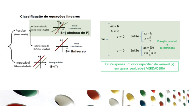 Resolver e classificar em R equações do 1º grau Slid1210