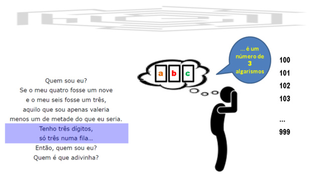 O poema matemático do número de 3 algarismos Slid1236