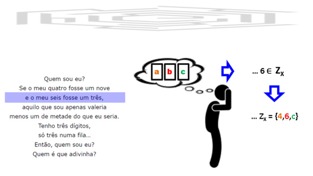 O poema matemático do número de 3 algarismos Slid1239