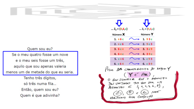 O poema matemático do número de 3 algarismos Slid1246