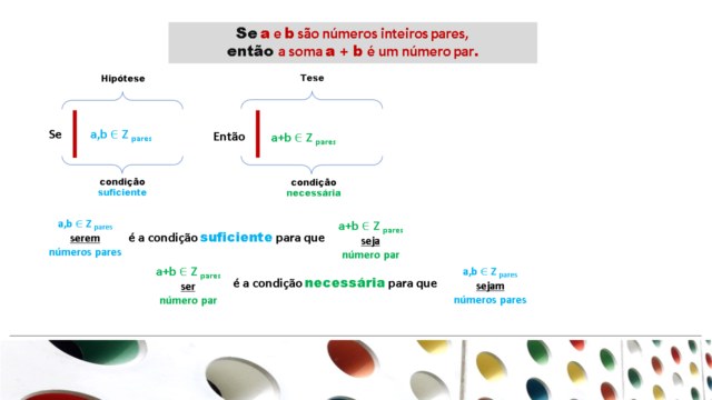 Teorema da Soma de Números Pares Slid1483