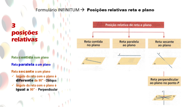 Posição relativa de retas e planos no paralelepípedo  Slid1648