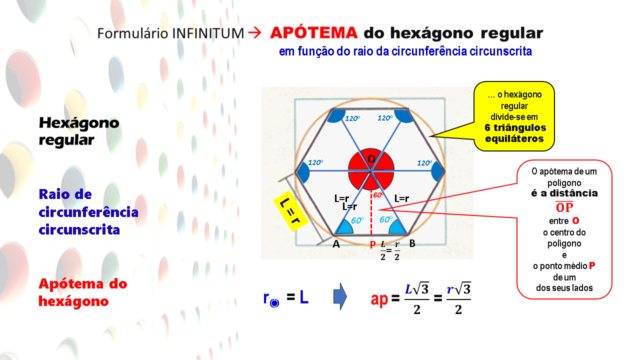 Apótema do hexágono inscrito numa circunferência de rai Slid1810