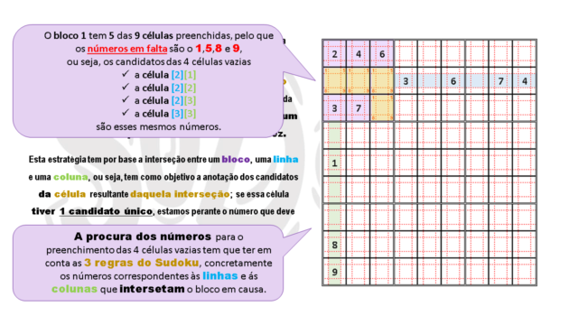 O Último número possível - Estratégia №3 para resolver  Slid2275