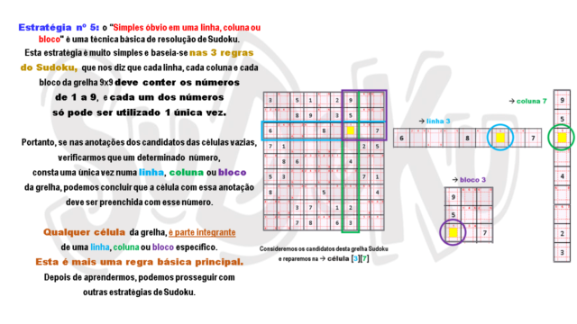 Simples óbvio em uma linha, coluna ou bloco - Estratégi Slid2294