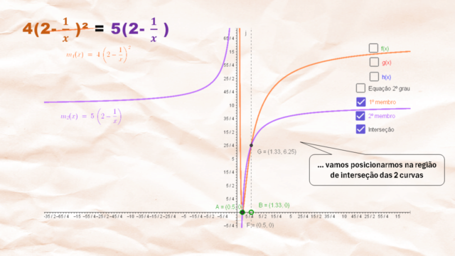 Equação do 2º 4(2-1∕x)²=5(2-1∕x) Slid2321