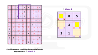 Par óbvio em uma linha, coluna ou bloco-Estratégia nº7 Slid2683