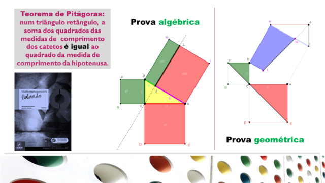 Prova ALGÉBRICA e GEOMÉTRICA - Teorema de Pitágoras  Slide052