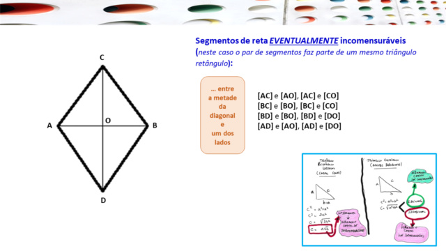 segmentos de reta comensuráveis e incomensuráveis num l Slide567