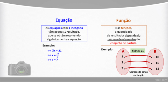 Diferença entre Equação e Função Slide649