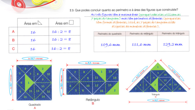 Análise da relação das áreas e perímetros entre as figu Slide667