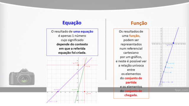 Diferença entre Equação e Função Slide737