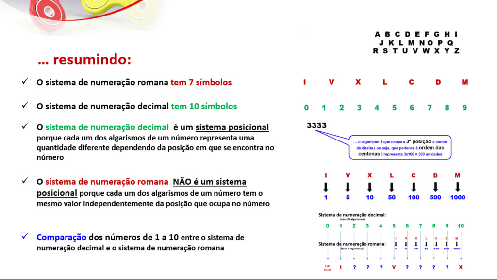 Os 7 símbolos do sistema numeração romana Slide827