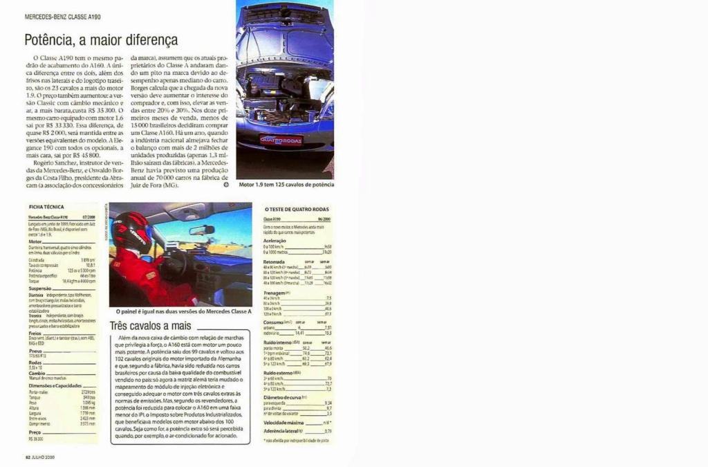 (Classe A - W168): A190 Classic - avaliação Revista Quatro Rodas - julho de 2000 513