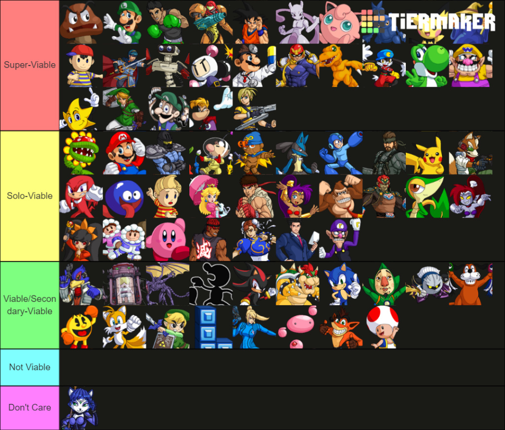 This is my .9.4a Tier List for SSBC Downlo39