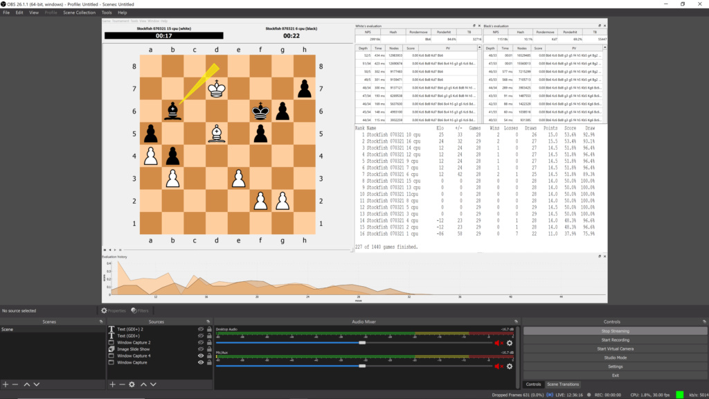 scaling - Stockfish 070321 Scaling Tournament, 1 to 16 CPU Cores. Untitl15