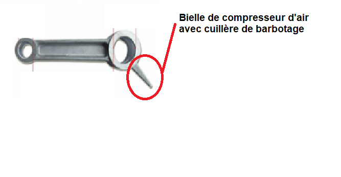 Gros Soucis compresseur  Abac 100 HP2 Bielle10