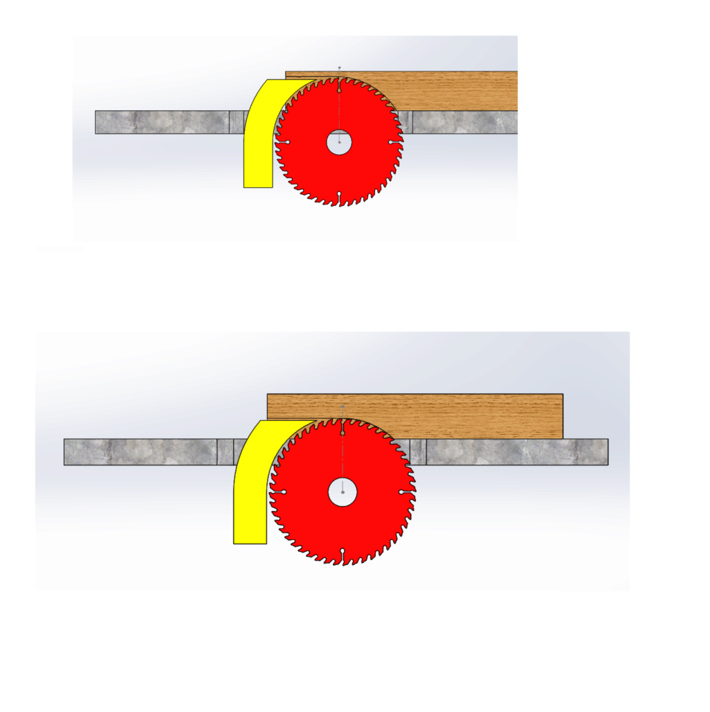 Couteau diviseur permettant le rainurage Coutea10