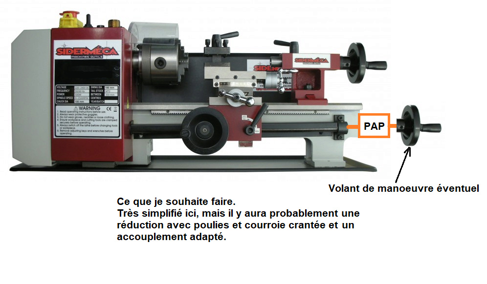 Utilisation simplifiée d'un moteur pas à pas - Page 2 Tour_s12