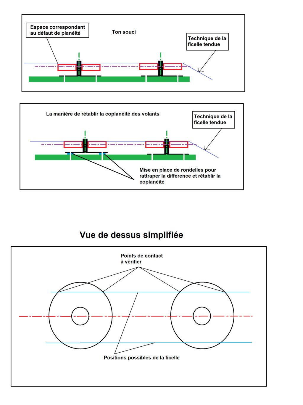 Mise au propre d'une kity 612 - Page 3 Volant12