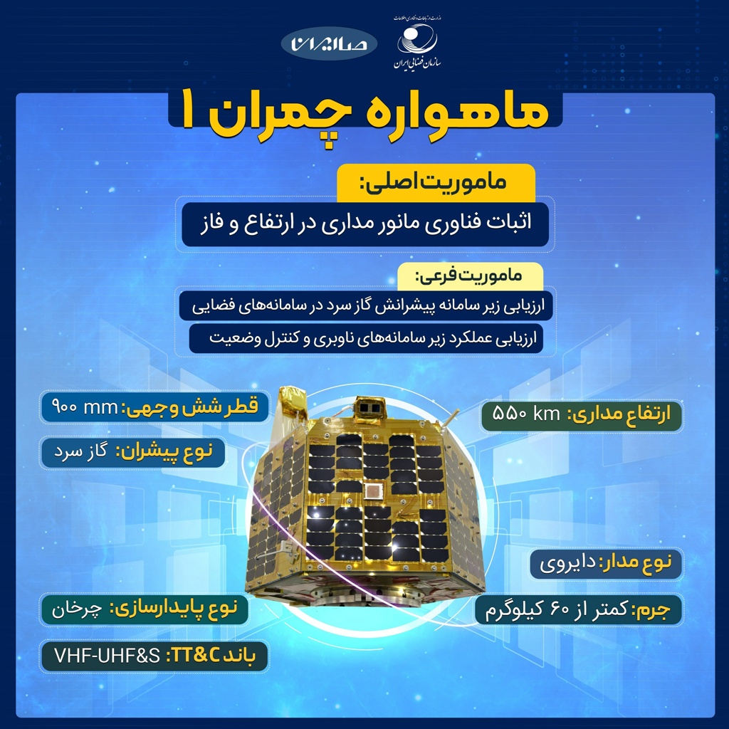  [Iran] Qaem 100 (Chamran 1) - Shr - 14.9.2024 14030610