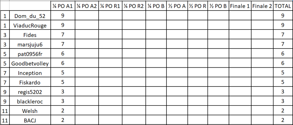 P/O pour le fun 2023/2024 1-4_po11