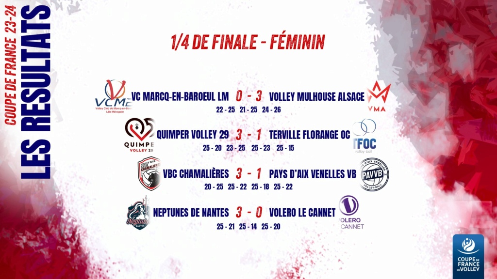 [Coupe de France Pro Féminine] 2023-2024  42206510
