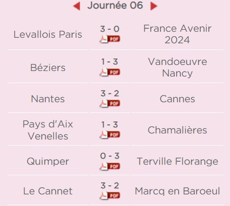 [Ligue AF] Saison 2023-2024  Captur15