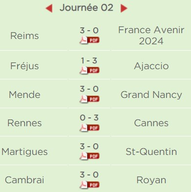 [Ligue B] Saison 2023-2024 Captur17