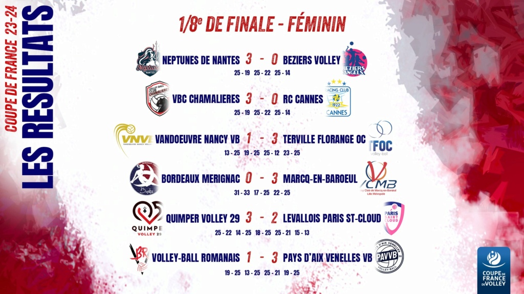 [Coupe de France Pro Féminine] 2023-2024  F10