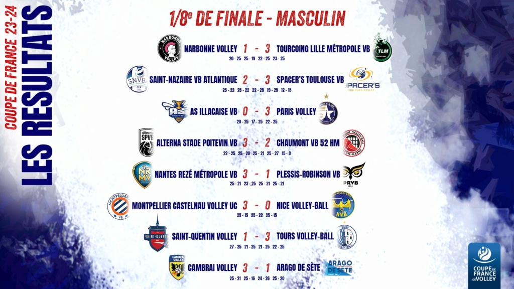 [Coupe de France Pro Masculine] 2023-2024 - Page 2 H10