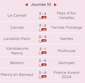 [Ligue AF] Saison 2023-2024  J1011