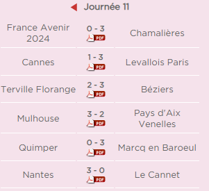 [Ligue AF] Saison 2023-2024  J1110