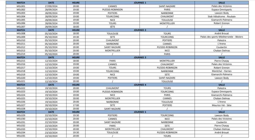 [Ligue A] Calendrier prévisionnel saison 2024-2025 Ligue_12