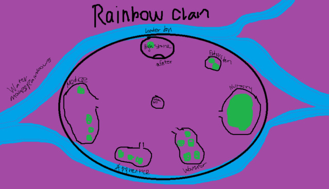 THE ASENDANT CLANS RP SIGN UP Rainbo10