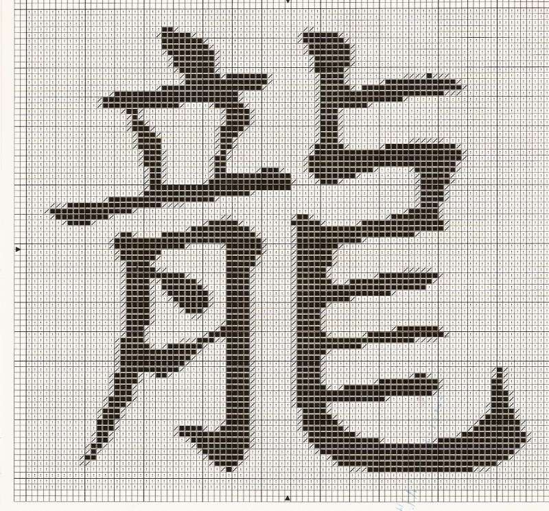 signe chinois : dragon Numeri13