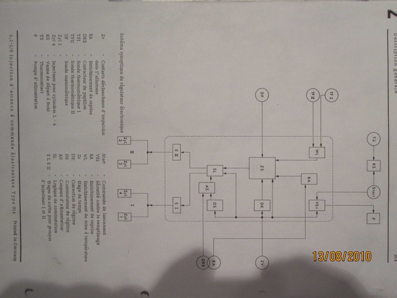 Pompe a essence 914 injection 1.7 3_91410