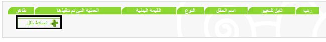  شرح لعب الأدوار بالصور لمنتديات اخلى منتدى 313