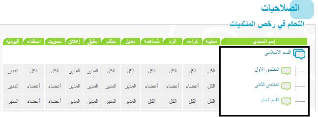 شرح  الصلاحيات  Untitl17