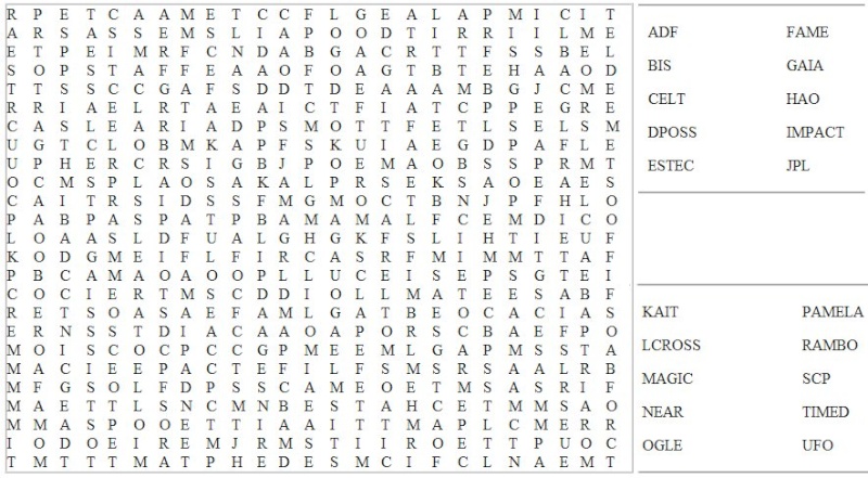 WORD SEARCH #4 - Astronomy Acronyms Astron10